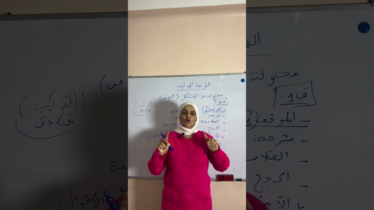 الطريقة الجدلية لكتابة مقال فلسفي لجميع الشعب