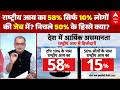 Seedha Sawal With Sandeep Chaudhary: भारत की इस कड़वी हकीकत ने सबको चौंकाया!