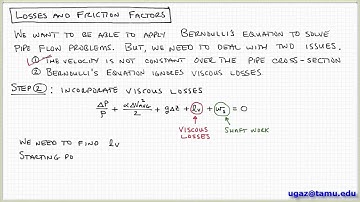 Losses & Friction Factors, part 2 - Lecture 6.2 - Chemical Engineering Fluid Mechanics
