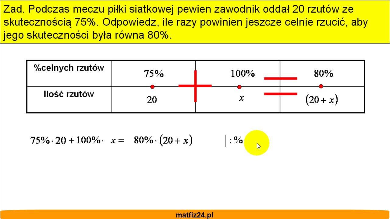 Zadanie Z Procentami Klasa 7 Zadanie z procentami - Zmiany procentowe - Matfiz24.pl - YouTube