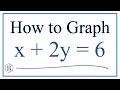 How to graph the linear equation  x  2y  6