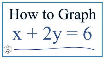 How to Graph the Linear Equation  x + 2y = 6