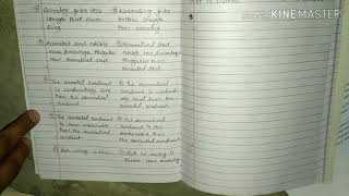 Difference Between Annealing Process and Normalizing Process