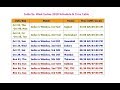 India vs. West Indies 2018 Schedule & Time Table (3 T20, 5 ODI, 2 Test)