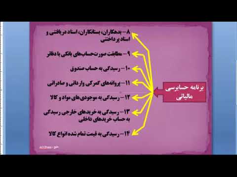 برنامه حسابرسی مالیاتی