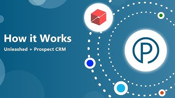 How it Works - Prospect CRM and Unleashed Software