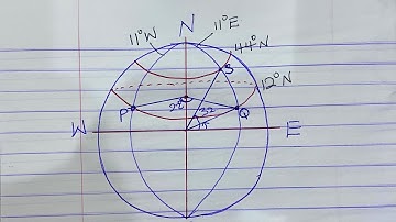 Distance along parallel of latitude. Distance along great circle. Longitude and latitude.