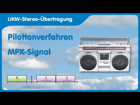 UKW Stereo Rundfunk - Pilotton Multiplexverfahren - Aufbau und Decodierung des MPX Signals