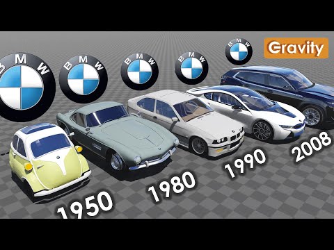 BMW Evolution: 1928 - 2023