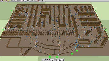 Simulating the impact of Dynamic Exit Signs during evacuation