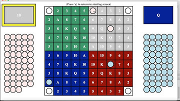 CMU 15-112 Term Project: Sequence