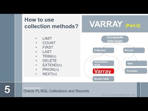 تصویری: آیا می توانیم از روش Delete در Varray استفاده کنیم؟