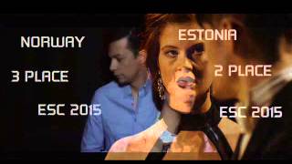 Top 5 Entries of Eurovision 2015 Prediction