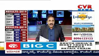 Subscribe to Us @ Youtube : http://goo.gl/OIHvom Facebook : https:/...