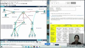 PROBLEM BASED TASK  DFN 40283 ROUTING ESSENTIALS