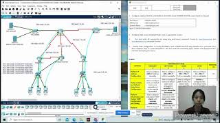 PROBLEM BASED TASK  DFN 40283 ROUTING ESSENTIALS