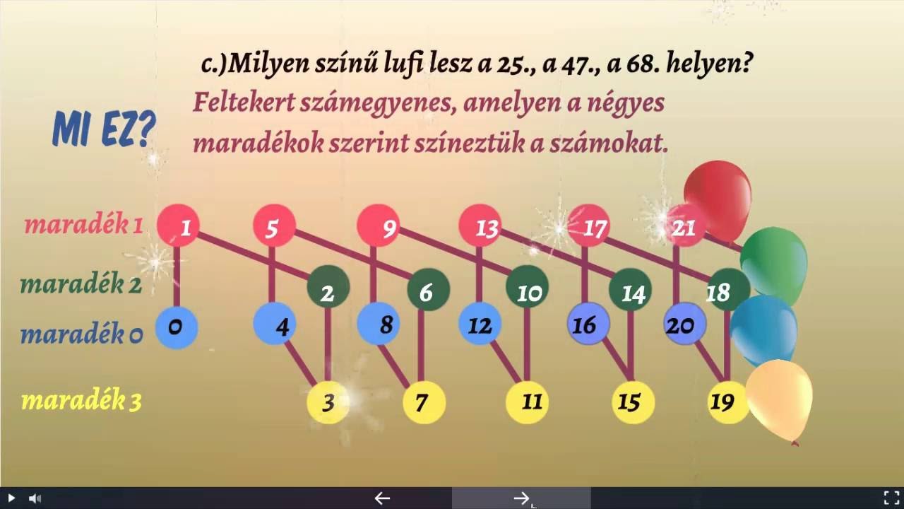 legegyszerűbb módja a comb zsírvesztésének