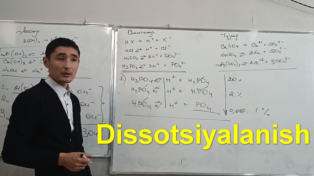 Dissotsiyalanish (kichik guruhlar u-n, katta guruhlar uchun darslikni quyidagi havoladan topasiz)