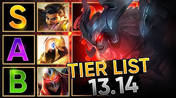 BEST TFT Comps Guide for Set 9 Patch 13.14 | Teamfight Tactics | Tier List