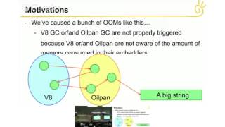 BlinkOn 4: Blink Allocator