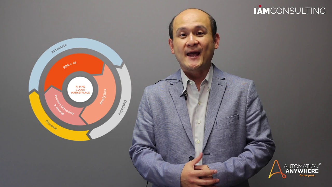 I AM CONSULTING: Intelligent Automation for Manufacturing (Part 1)