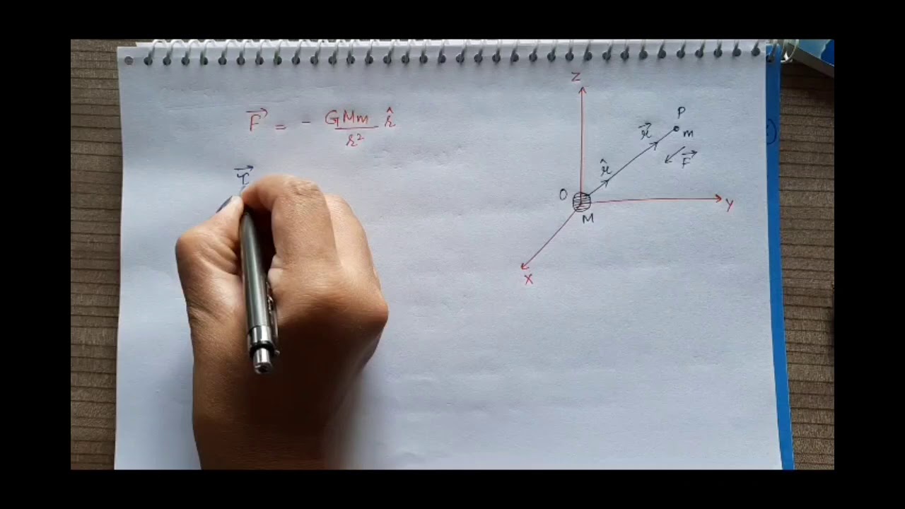 Lecture-22( 1st Semester,Mechanics ) Central force & its properties