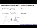 KL Divergence Explained | Comparing Probability Distributions