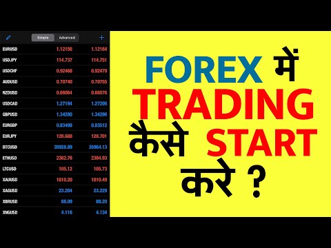 हिंदी |Forex Trading for Beginners | What is Forex market ? How to Trade in Forex Market ?