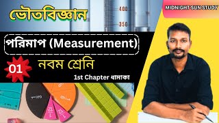 Class 9 Physical Science Chapter 1   Measurement  Wbbse  Class In Bengali