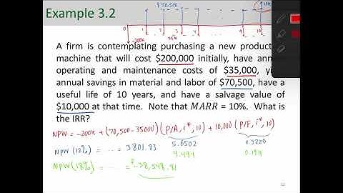 Internal Rate of Return (IRR) Example 1