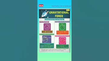 g varies with height, depth & altitude!! gravitation