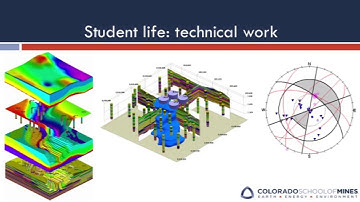 Discover Mines - Geology and Geological Engineering