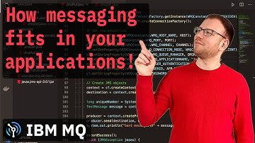 Messaging APIs | How messaging fits into your code | IBM MQ