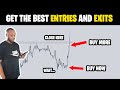 How I Use Imbalances and Liquidity For The Best Trading Entries and Exits