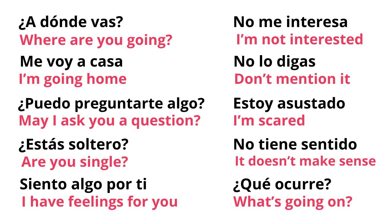 Como falar em espanhol! #livedobrino #humor, How To Speak Spanish