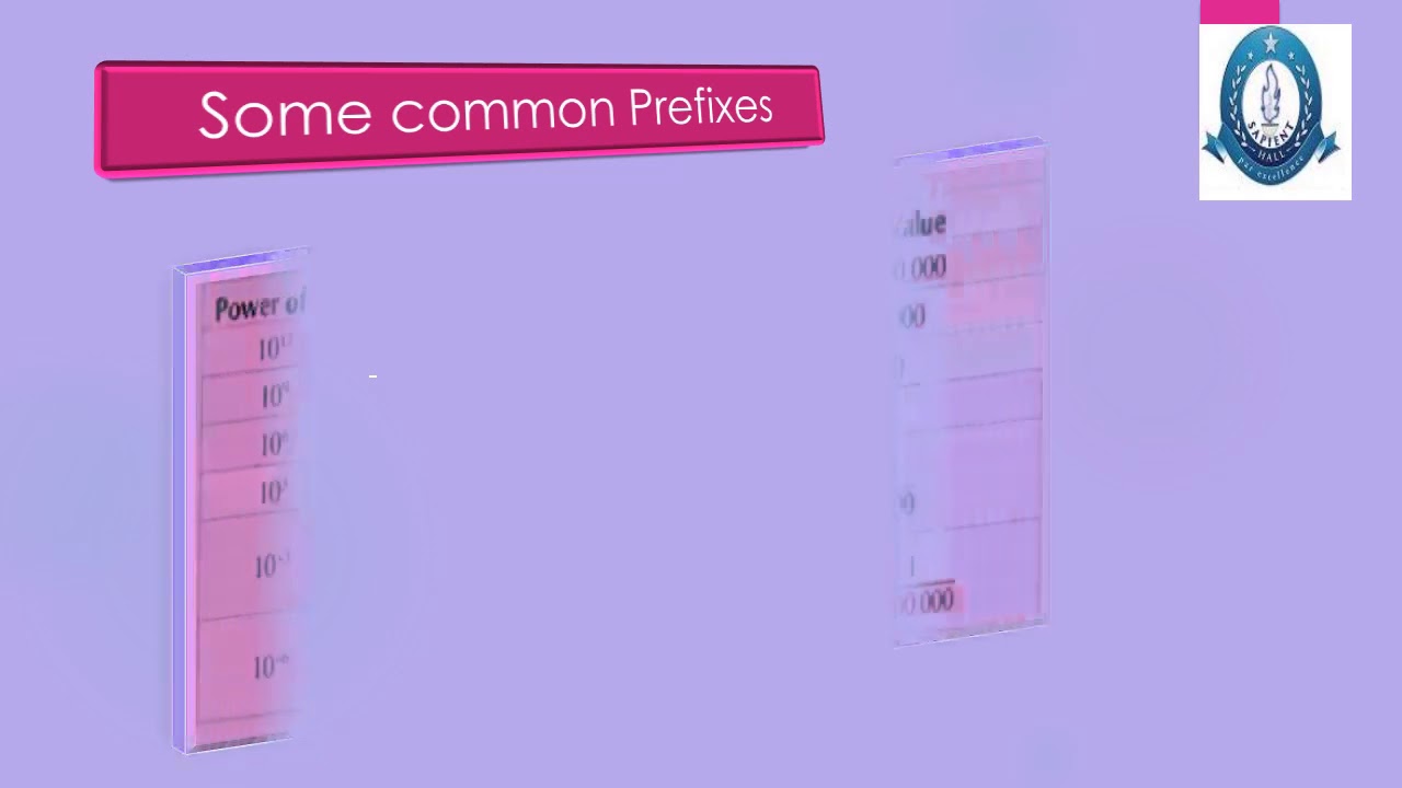 Standard form - YouTube