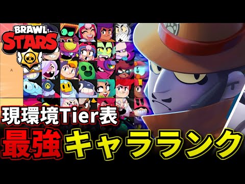 【ブロスタ】プロが作った全キャラ最新Tier表を紹介!!ハンク登場後の環境は??【最強キャラランキング】
