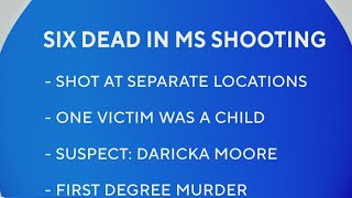 Six killed in Mississippi shootings; 24‑year‑old suspect charged with murder Wealth