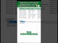 "Apne data se sirf needed columns chuno – use karo CHOOSECOLS function 💡📊" #shorts #youtubeshorts