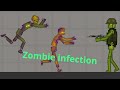 Zombie infection in melon playground