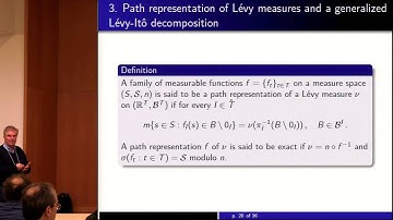 Adventures in Self Similarity - Jan Rosinski