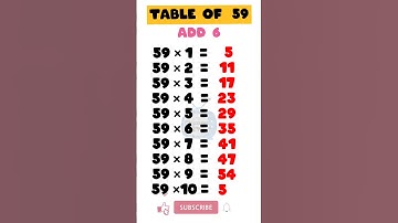 Table Of 59 | 59 Ka table #tables #tabletrick #tricks #maths #youtubeshorts #viral #upscp
