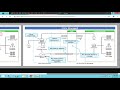 What are some components that are managed in Citrix cloud | Citrix cloud components |