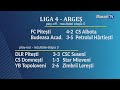 jurnal MUSCEL TV 03 06 2026 SPORT | LIGA 4 - REZULTATE ETAPA 5
