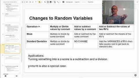 AP Stats Review Unit 4 part b