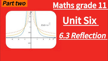 how to reflect point, line and circle? / grade 11 unit six ( new curriculum)/ part two/