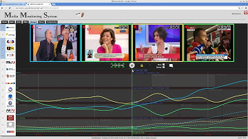 Media Monitoring Solution - Broadcast Edition @ NABSHOW