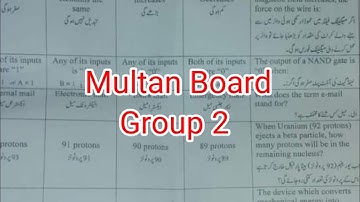 10th class Physics Multan board group 2 paper 2024 || 10th physics evening paper 2024