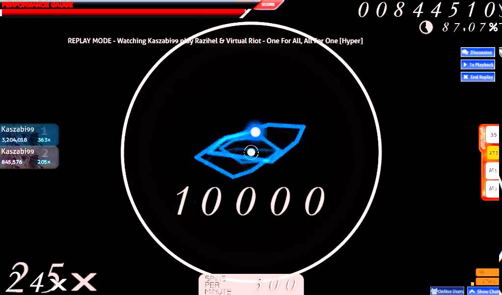 Osu! - Razihel & Virtual Riot - One For All, All For One [Hyper] - YouTube