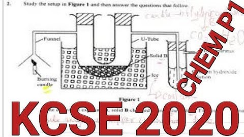 KCSE 2020 CHEMISTRY PAPER 1  | PART 2
